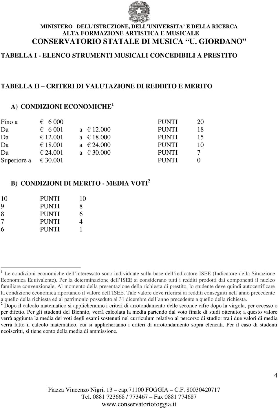 001 PUNTI 0 B) CONDIZIONI DI MERITO - MEDIA VOTI 2 10 PUNTI 10 9 PUNTI 8 8 PUNTI 6 7 PUNTI 4 6 PUNTI 1 1 Le condizioni economiche dell interessato sono individuate sulla base dell indicatore ISEE