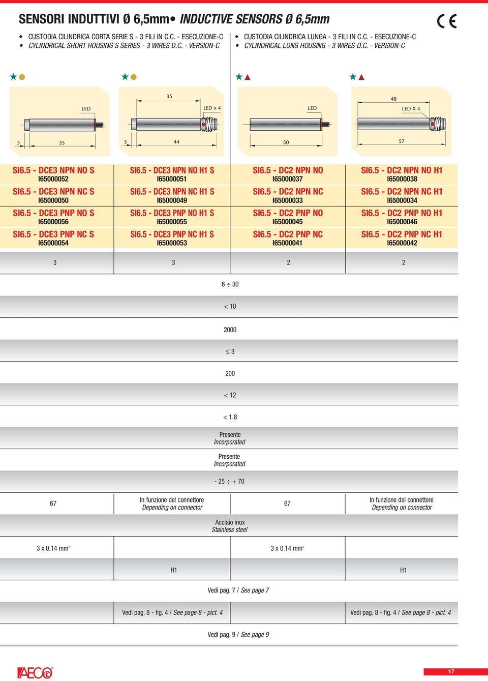 5 - DCE3 H1 S I000051 SI6.5 - DCE3 H1 S I000049 SI6.5 - DCE3 H1 S I000055 SI6.5 - DCE3 H1 S I000053 SI6.5 - DC2 I000037 SI6.5 - DC2 I000033 SI6.5 - DC2 I000045 SI6.5 - DC2 I000041 SI6.