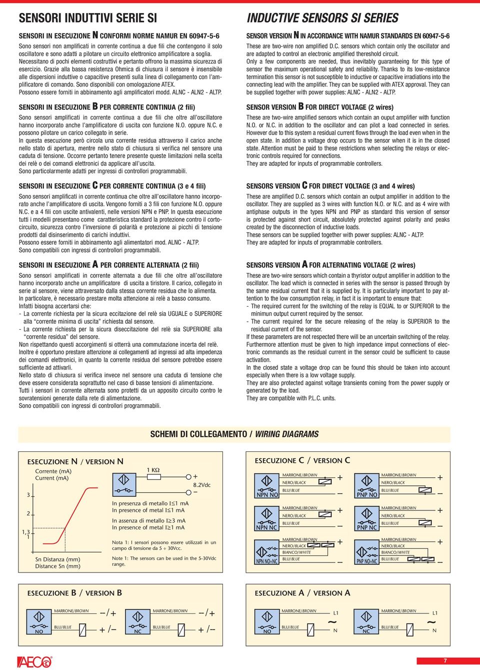 Grazie alla bassa resistenza Ohmica di chiusura il sensore è insensibile alle dispersioni induttive o capacitive presenti sulla linea di collegamento con l amplificatore di comando.