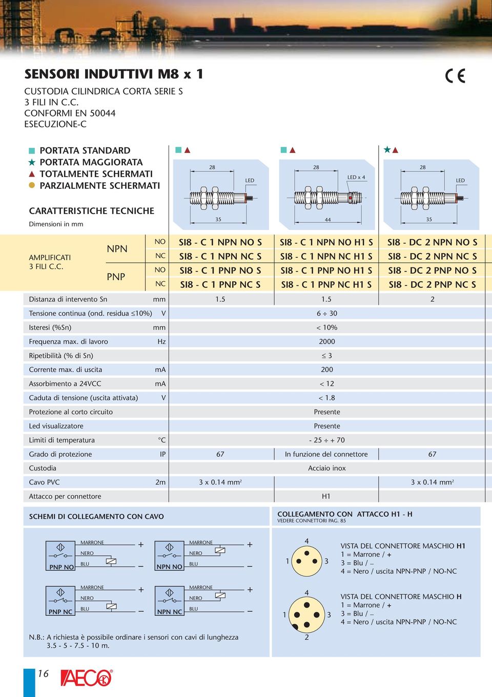 di lavoro Hz 000 Ripetibilità (% di Sn) Corrente max. di uscita 00 Assorbimento a CC < Caduta di tensione (uscita attivata) <.