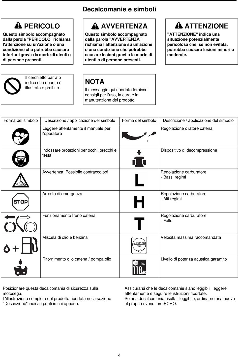 Questo simbolo accompagnato dalla parola "AVVERTENZA" richiama l'attenzione su un'azione o una condizione che potrebbe causare lesioni gravi o la  "ATTENZIONE" indica una situazione potenzialmente