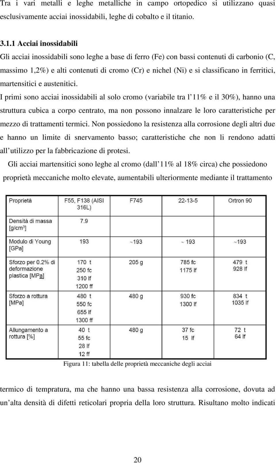 ferritici, martensitici e austenitici.