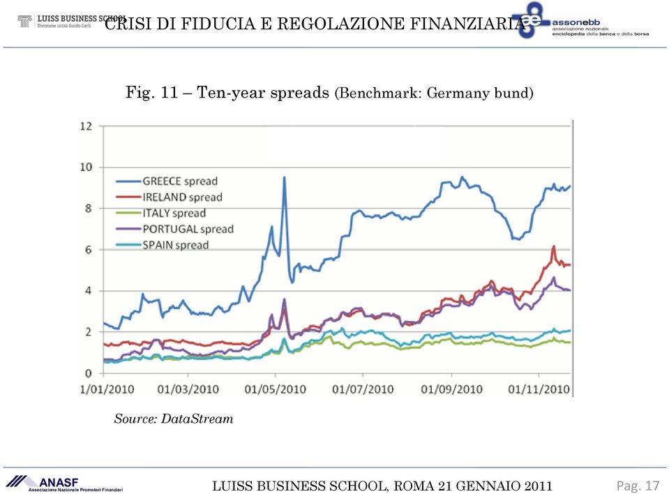 Germany bund)