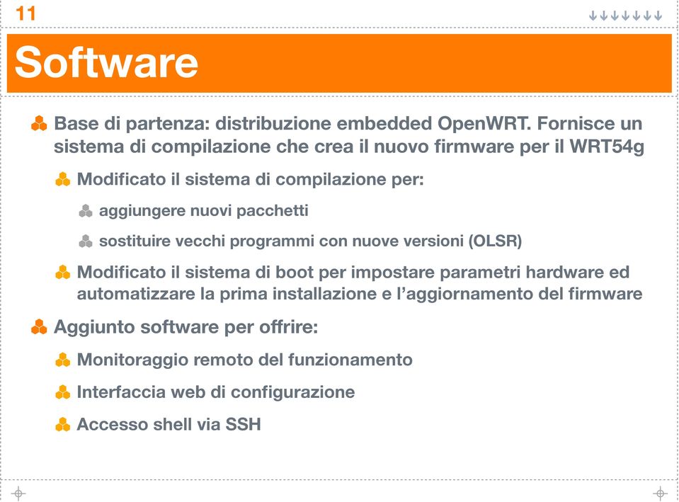 nuovi pacchetti sostituire vecchi programmi con nuove versioni (OLSR) Modificato il sistema di boot per impostare parametri