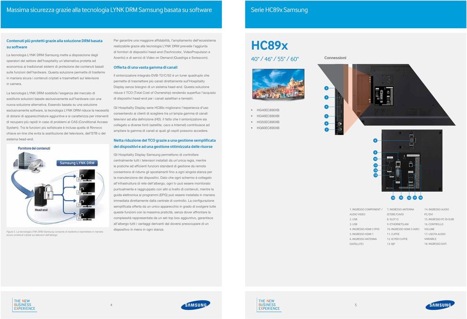 LYNK DRM prevede l aggiunta di fornitori di dispositivi head-end (Technicolor, VideoPropulsion e Acentic) e di servizi di Video on Demand (Quadriga e Swisscom).