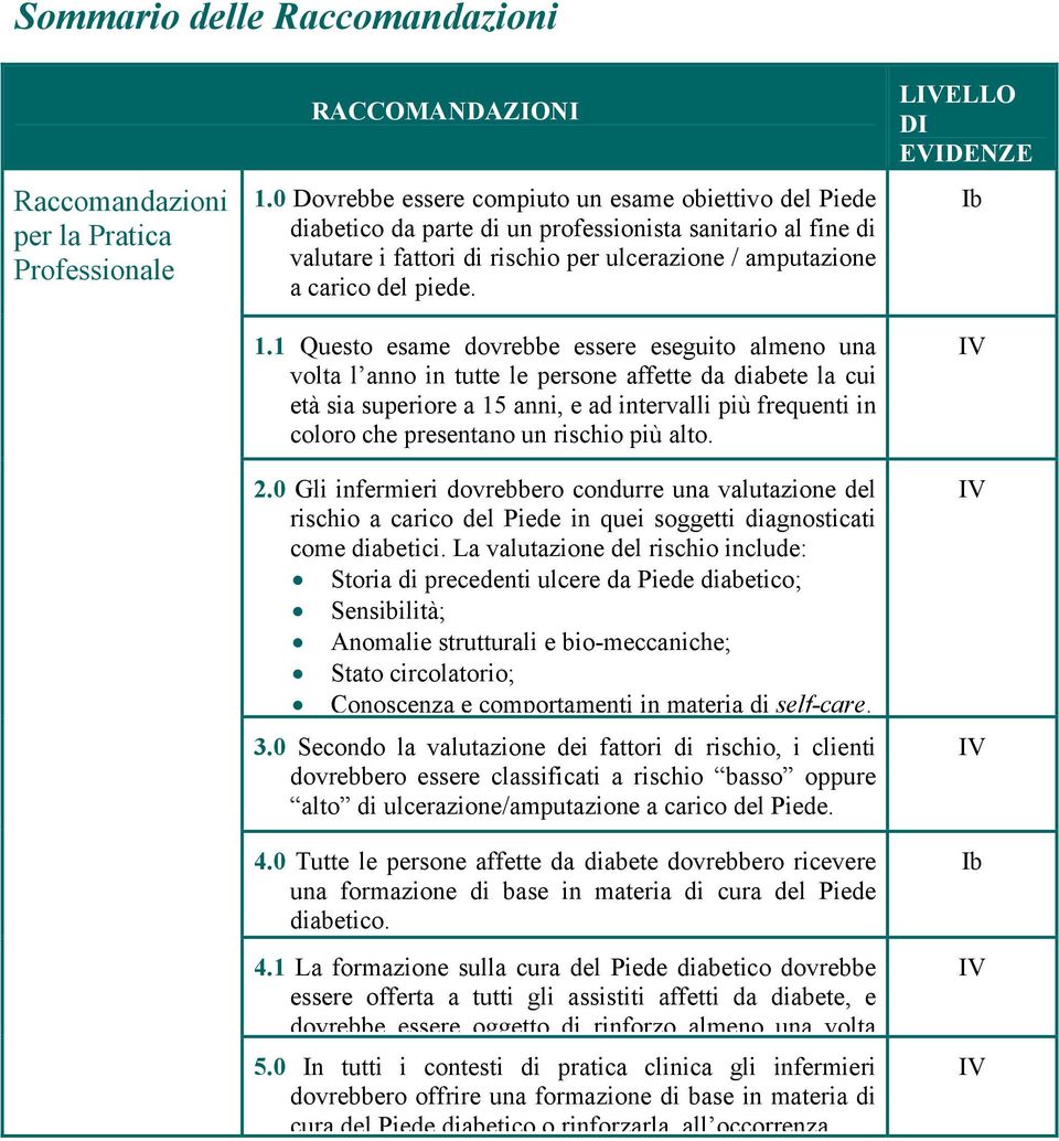 1 Questo esame dovrebbe essere eseguito almeno una volta l anno in tutte le persone affette da diabete la cui età sia superiore a 15 anni, e ad intervalli più frequenti in coloro che presentano un