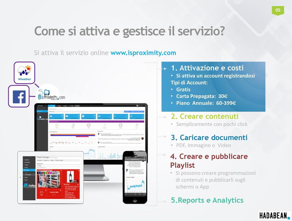 Annuale: 60-399 2. Creare contenuti Semplicemente con pochi click 3. Caricare documenti PDF, Immagine o Video 4.