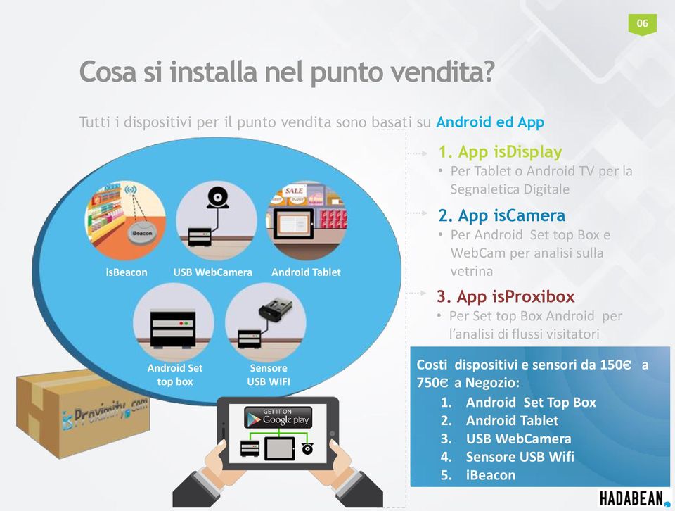 App iscamera Per Android Set top Box e WebCam per analisi sulla vetrina 3.