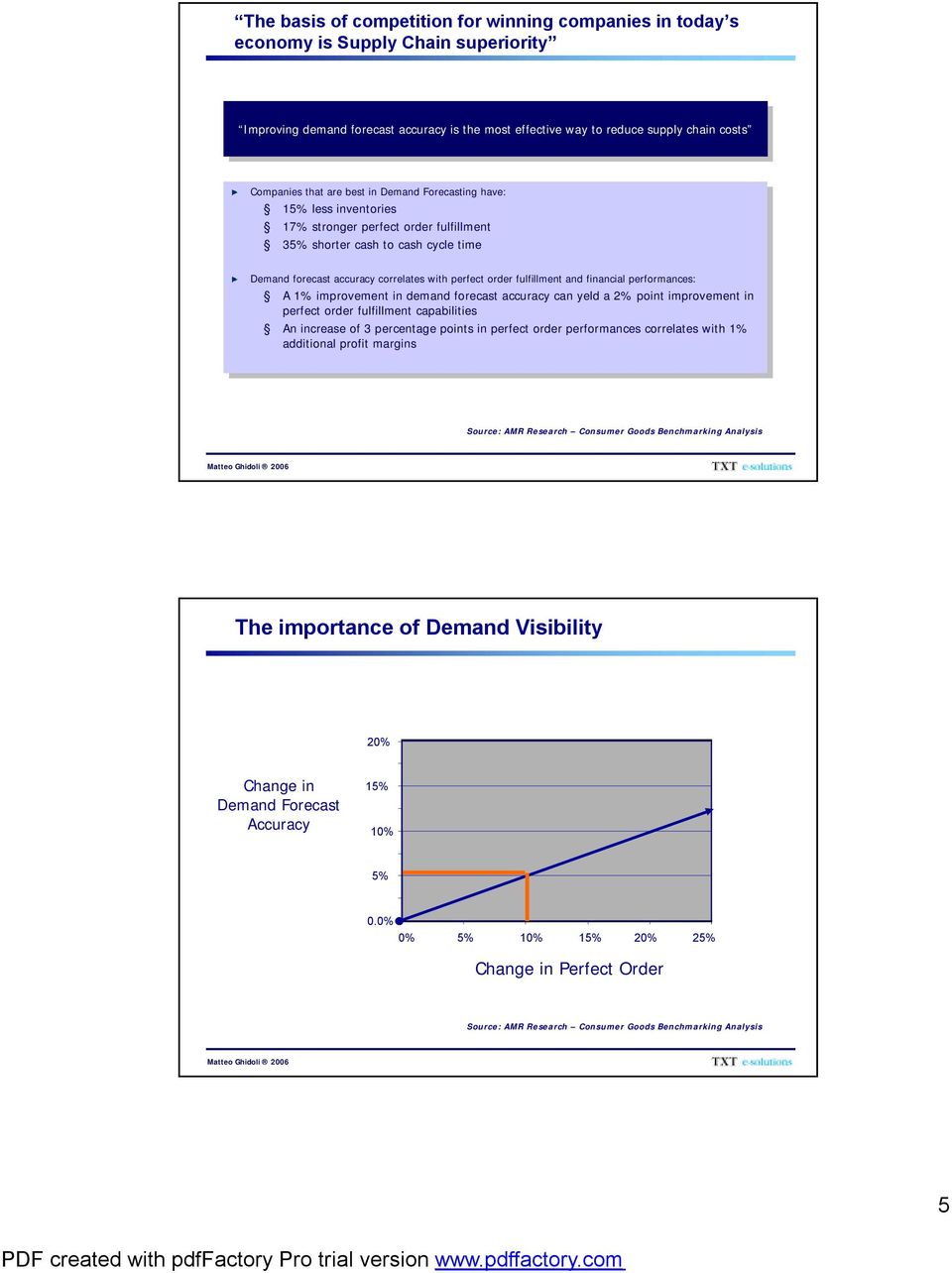 inventories inventories 17% 17% stronger stronger perfect perfect order order fulfillment fulfillment 35% 35% shorter shorter cash cash to to cash cash cycle cycle time time Demand forecast accuracy