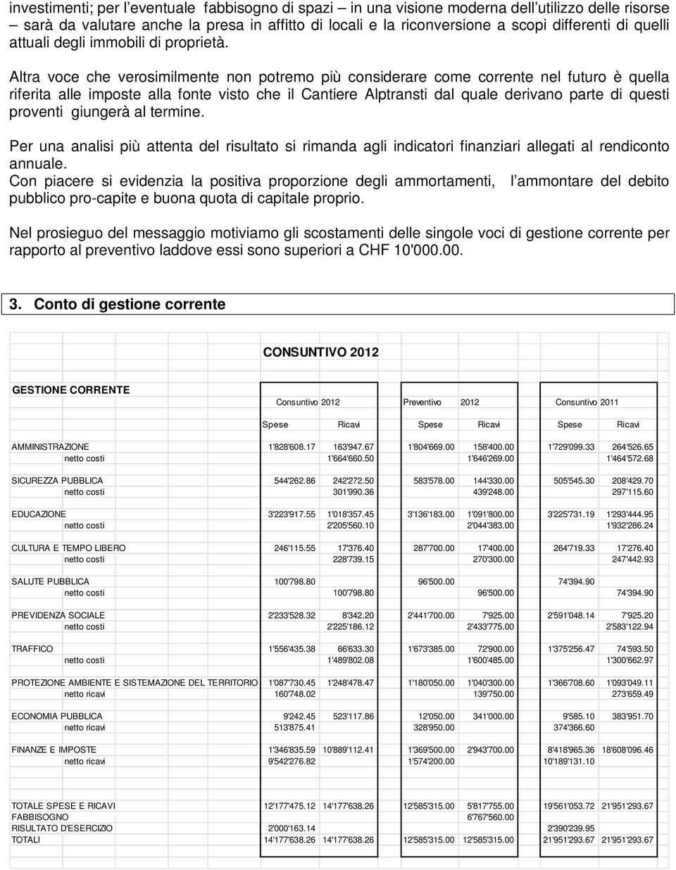 Altra voce che verosimilmente non potremo più considerare come corrente nel futuro è quella riferita alle imposte alla fonte visto che il Cantiere Alptransti dal quale derivano parte di questi