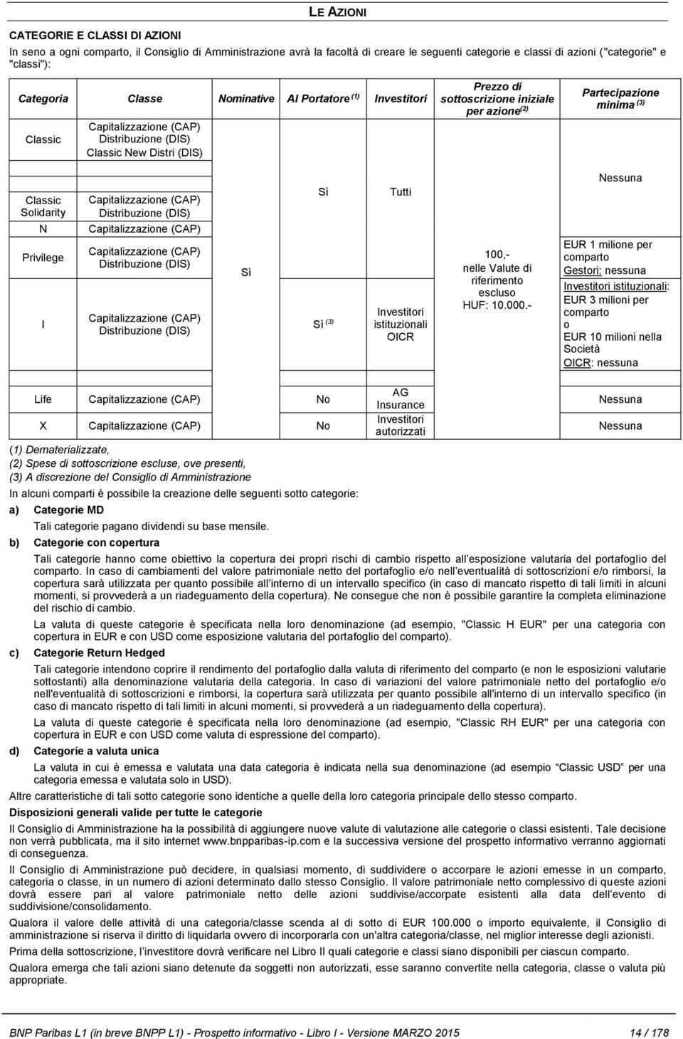 Classic Solidarity N Privilege I Capitalizzazione (CAP) Distribuzione (DIS) Capitalizzazione (CAP) Capitalizzazione (CAP) Distribuzione (DIS) Capitalizzazione (CAP) Distribuzione (DIS) Sì Sì Sì (3)