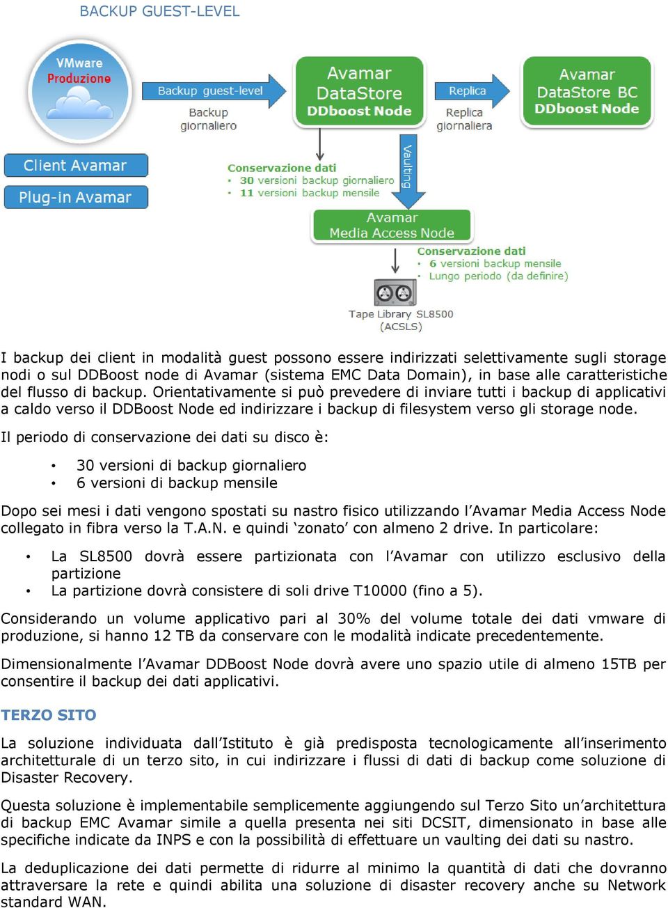 Orientativamente si può prevedere di inviare tutti i backup di applicativi a caldo verso il DDBoost Node ed indirizzare i backup di filesystem verso gli storage node.