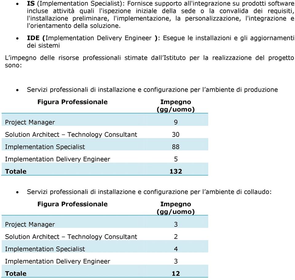 IDE (Implementation Delivery Engineer ): Esegue le installazioni e gli aggiornamenti dei sistemi L impegno delle risorse professionali stimate dall Istituto per la realizzazione del progetto sono: