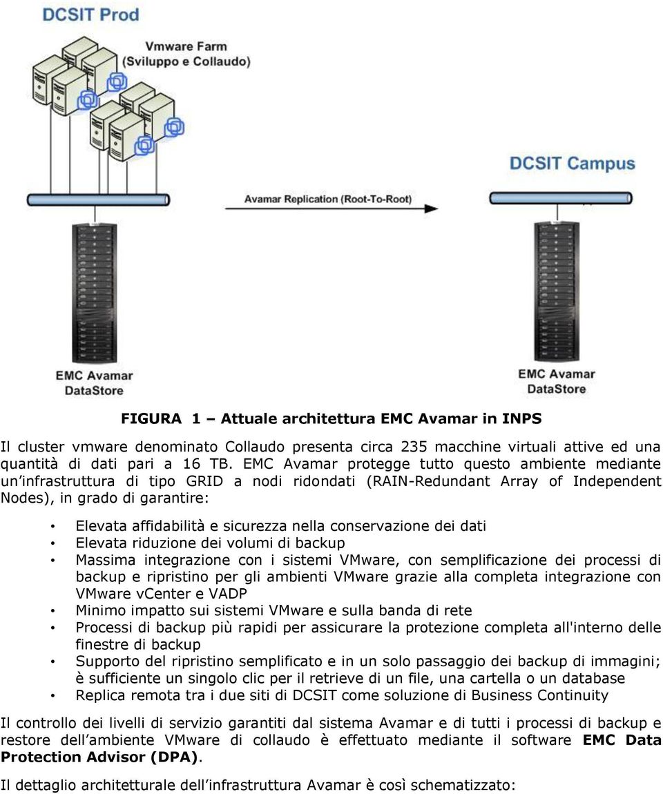 nella conservazione dei dati Elevata riduzione dei volumi di backup Massima integrazione con i sistemi VMware, con semplificazione dei processi di backup e ripristino per gli ambienti VMware grazie