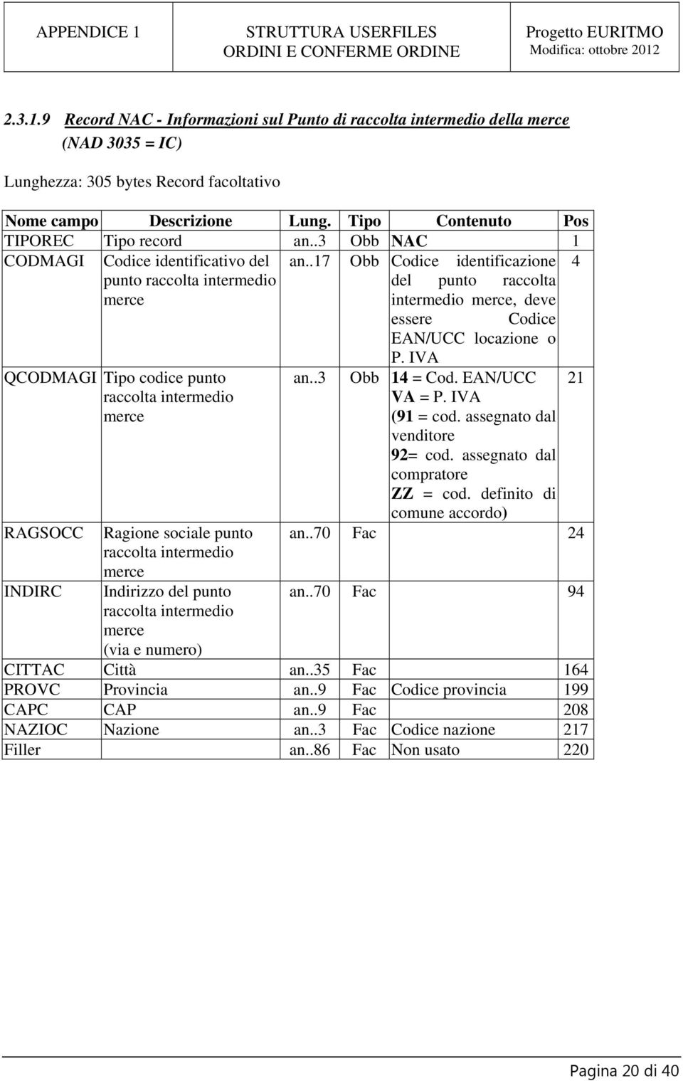 .17 Obb Codice identificazione 4 punto raccolta intermedio del punto raccolta merce intermedio merce, deve essere Codice EAN/UCC locazione o QCODMAGI Tipo codice punto raccolta intermedio merce