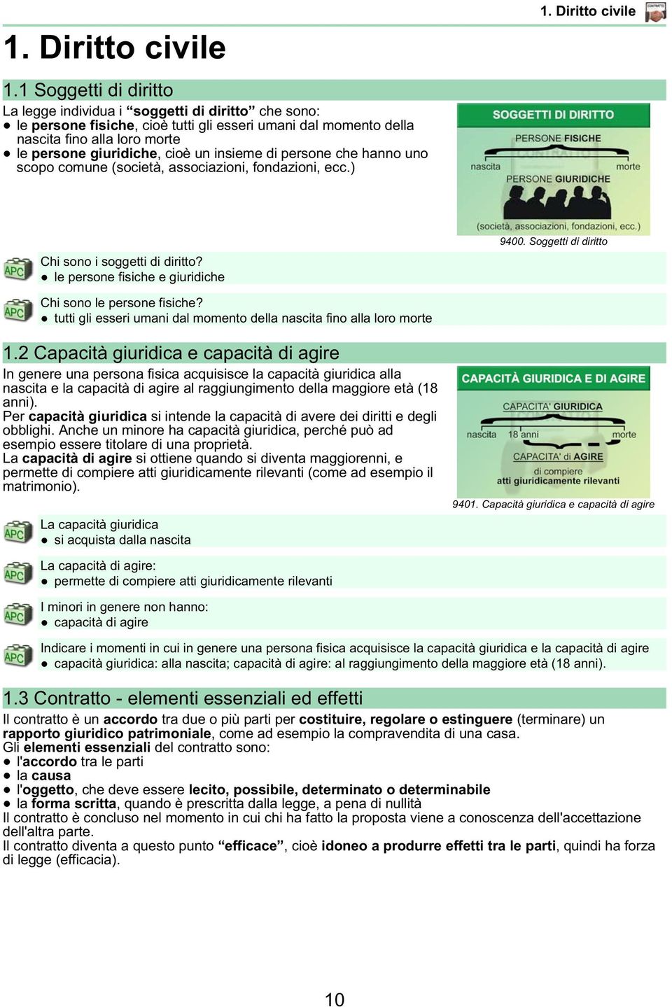 insieme di persone che hanno uno scopo comune (società, associazioni, fondazioni, ecc.) 1. Diritto civile Chi sono i soggetti di diritto? le persone fisiche e giuridiche 9400.