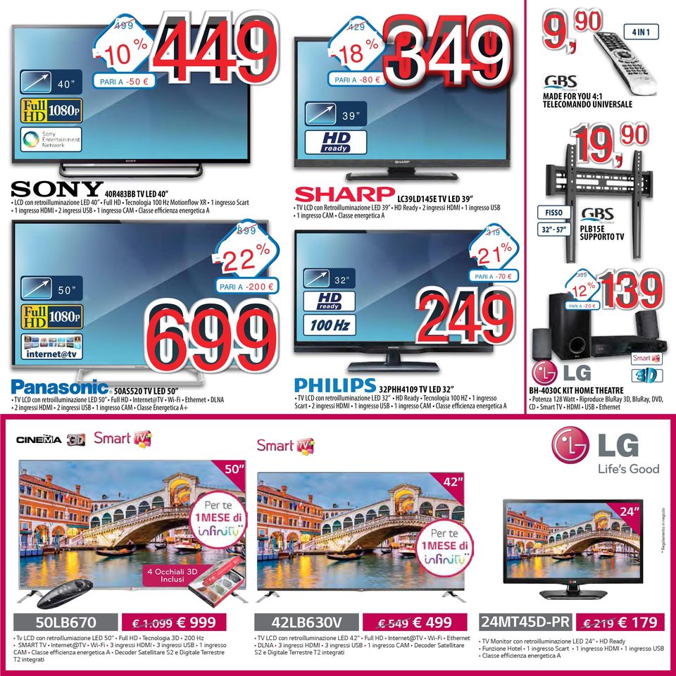 HD Ready 2 ingressi HDMI 1 ingresso USB 1 ingresso CAM energetica A 32 100 Hz 319-21 % pari a -70 249 FISSO 32-57 PLB15E SUPPORTO TV 139 pari a -20 159-12 % 50AS520 TV LED 50 TV LCD con