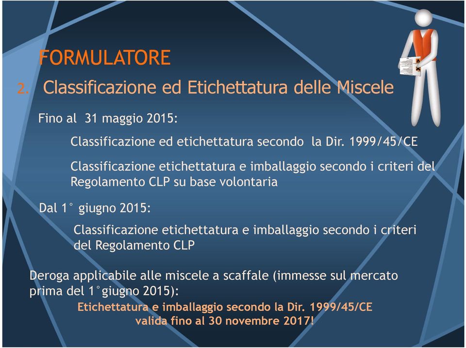 1999/45/CE Classificazione etichettatura e imballaggio secondo i criteri del Regolamento CLP su base volontaria Dal 1 giugno 2015: