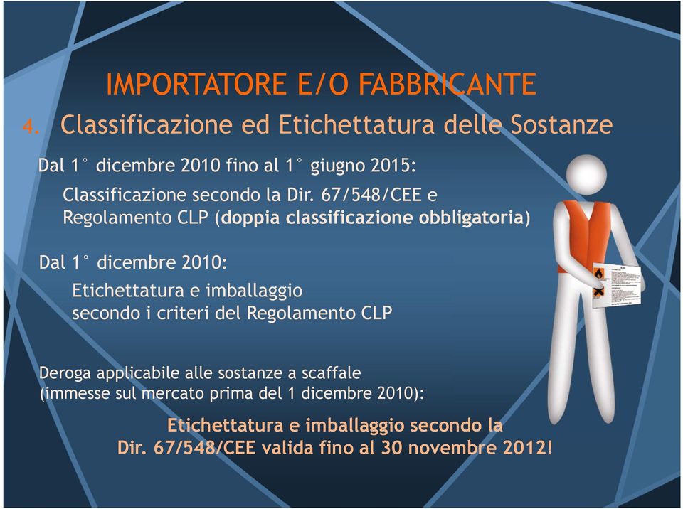 67/548/CEE e Regolamento CLP (doppia classificazione obbligatoria) Dal 1 dicembre 2010: Etichettatura e imballaggio