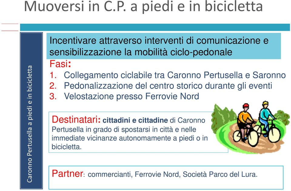 la mobilità ciclo-pedonale 1. Collegamento ciclabile tra Caronno Pertusella e Saronno 2.