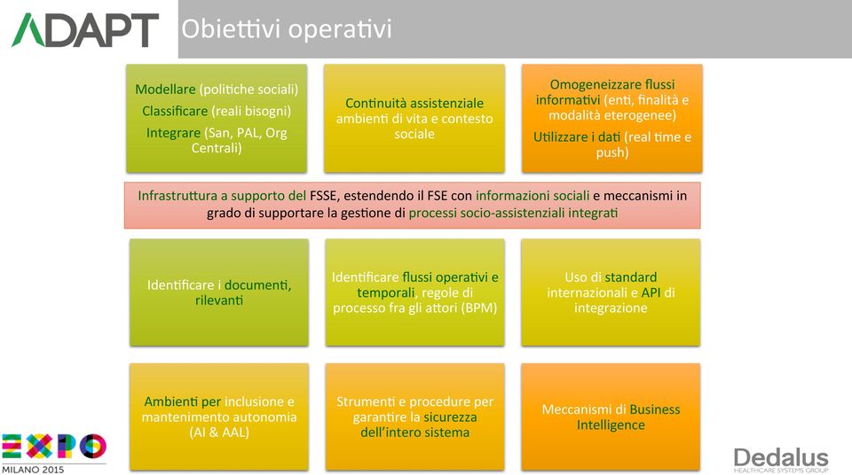 supportare la ges:one di processi socio- assistenziali integra: Iden:ficare i documen:, rilevan: Iden:ficare flussi opera:vi e temporali, regole di processo fra gli a&ori (BPM) Uso di