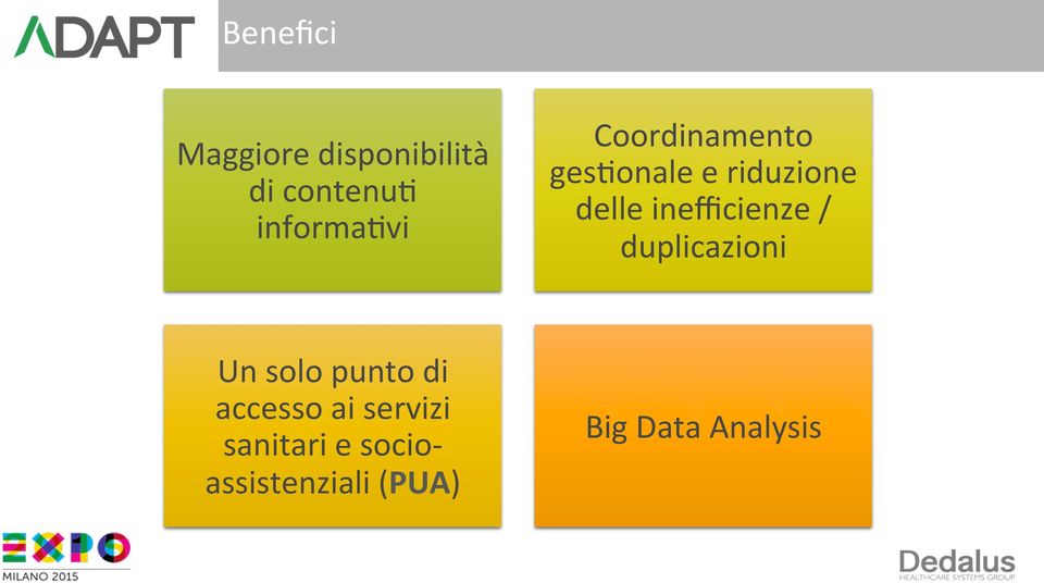 inefficienze / duplicazioni Un solo punto di accesso