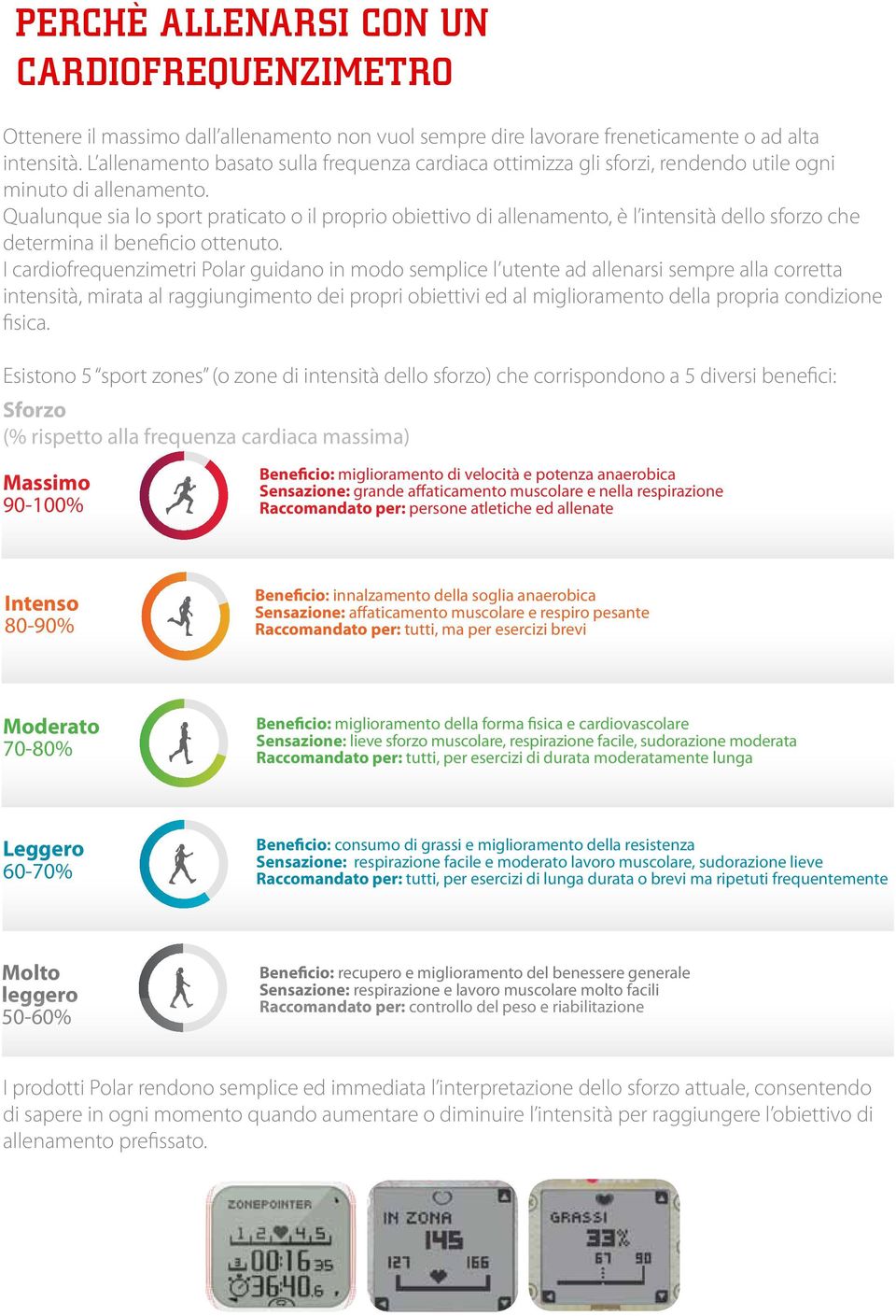 Qualunque sia lo sport praticato o il proprio obiettivo di allenamento, è l intensità dello sforzo che determina il beneficio ottenuto.