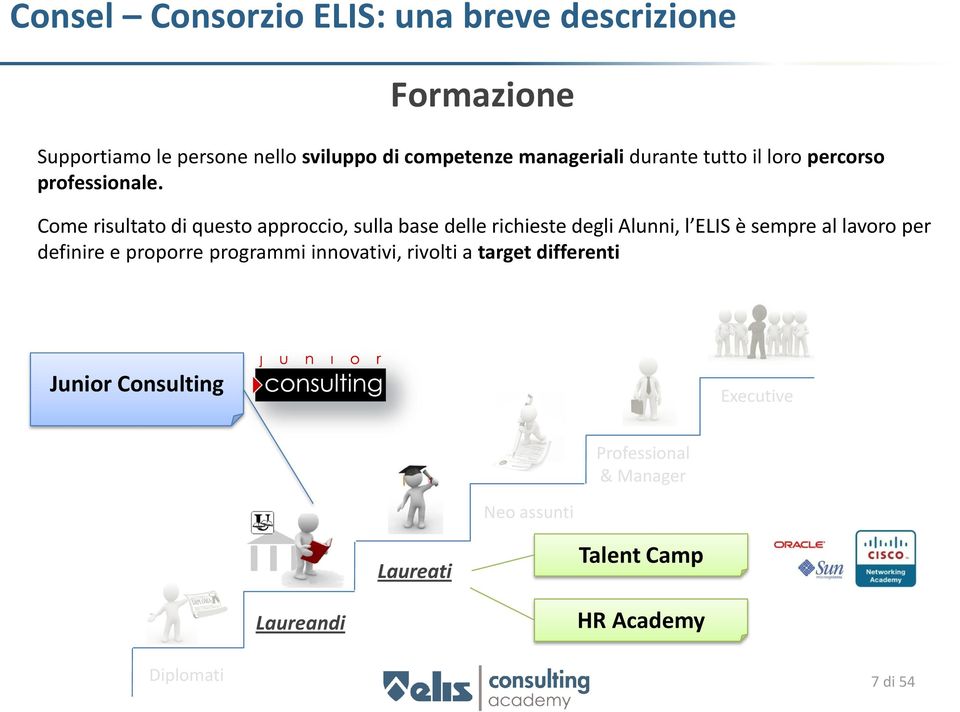 Come risultato di questo approccio, sulla base delle richieste degli Alunni, l ELIS è sempre al lavoro per definire