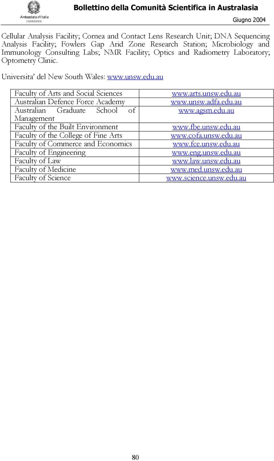 au Faculty of Arts and Social Sciences Australian Defence Force Academy Australian Graduate School of Management Faculty of the Built Environment Faculty of the College of Fine Arts Faculty of