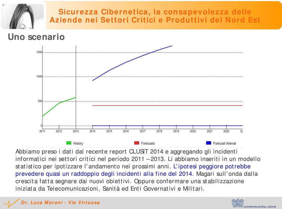 Li abbiamo inseriti in un modello statistico per ipotizzare l andamento nei prossimi anni.