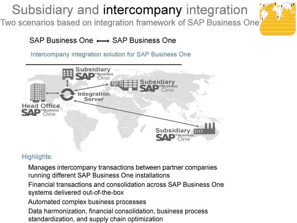 different SAP Business One installations Financial transactions and consolidation across SAP Business One systems delivered out-of-the-box