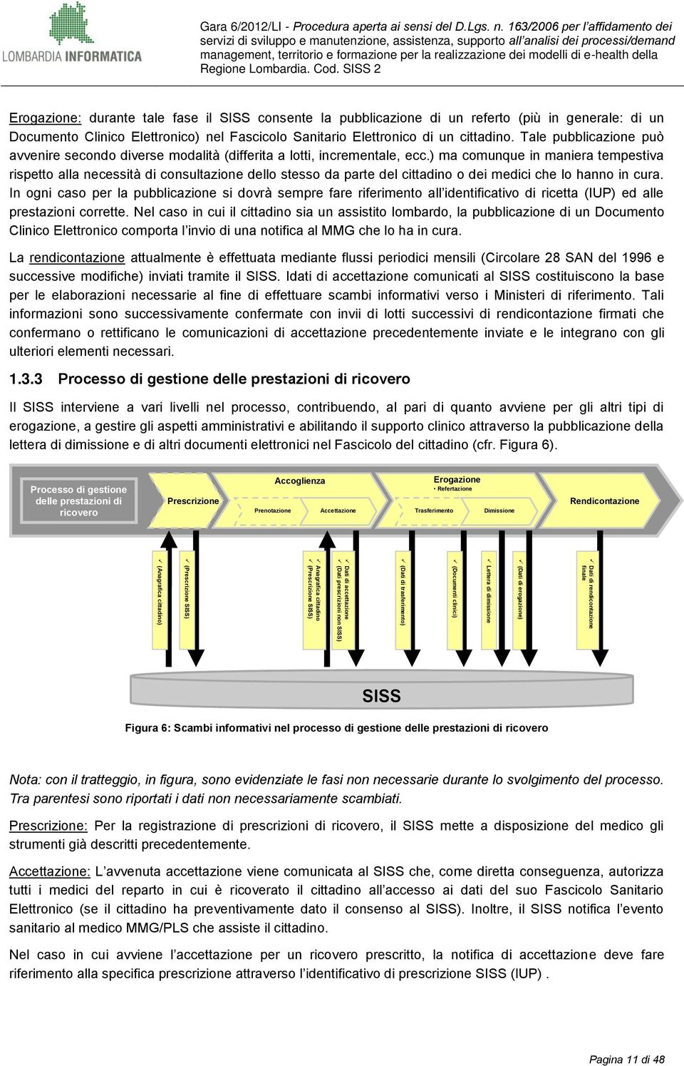 163/2006 per l affidamento dei Erogazione: durante tale fase il SISS consente la pubblicazione di un referto (più in generale: di un Documento Clinico Elettronico) nel Fascicolo Sanitario Elettronico