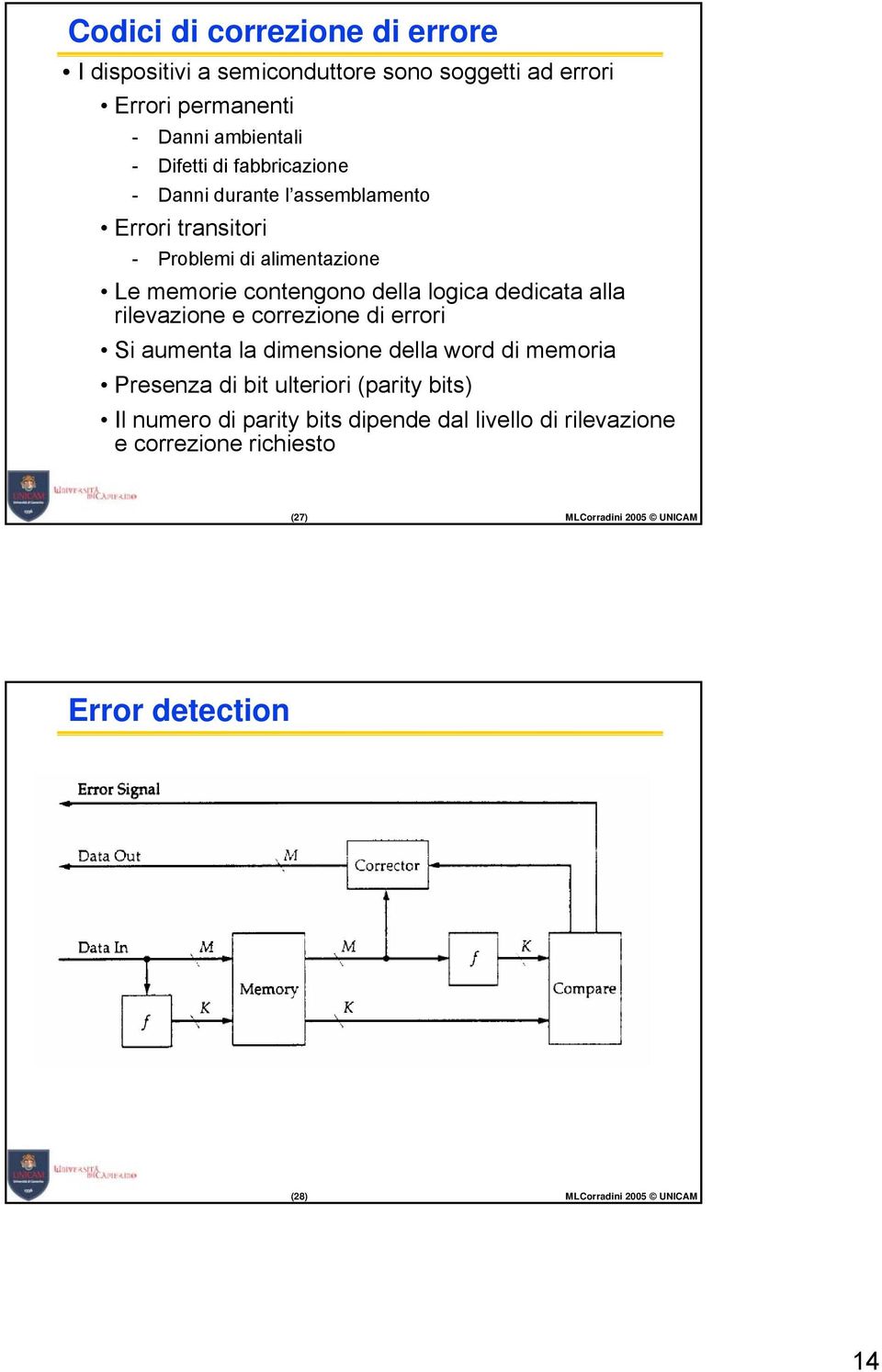 alla rilevazione e correzione di errori Si aumenta la dimensione della word di memoria Presenza di bit ulteriori (parity bits) Il numero di