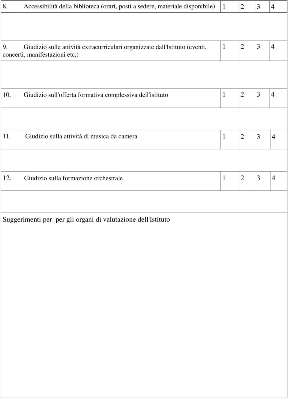 etc,) 10. Giudizio sull'offerta formativa complessiva dell'istituto 11.