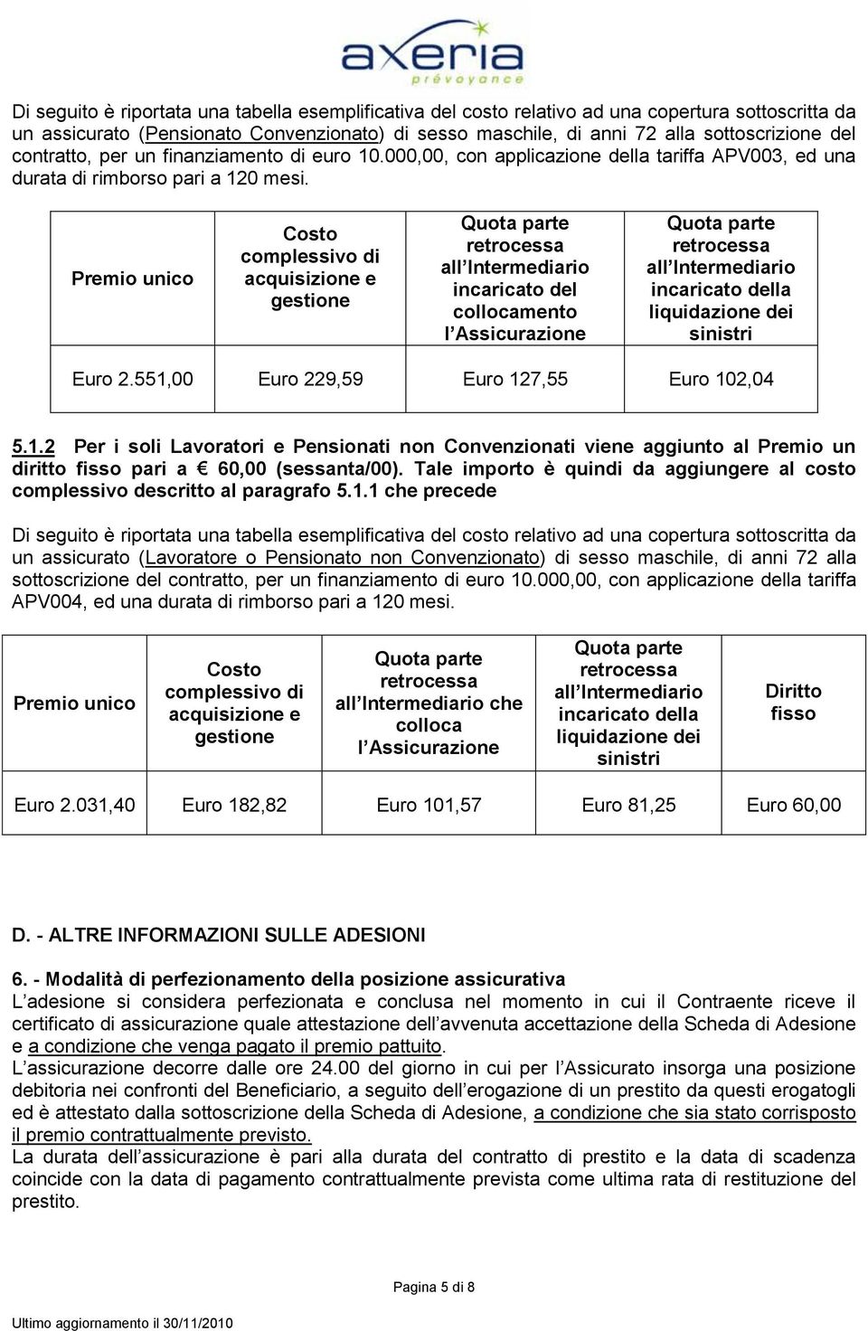 Premio unico Costo complessivo di acquisizione e gestione Quota parte retrocessa all Intermediario incaricato del collocamento l Assicurazione Quota parte retrocessa all Intermediario incaricato