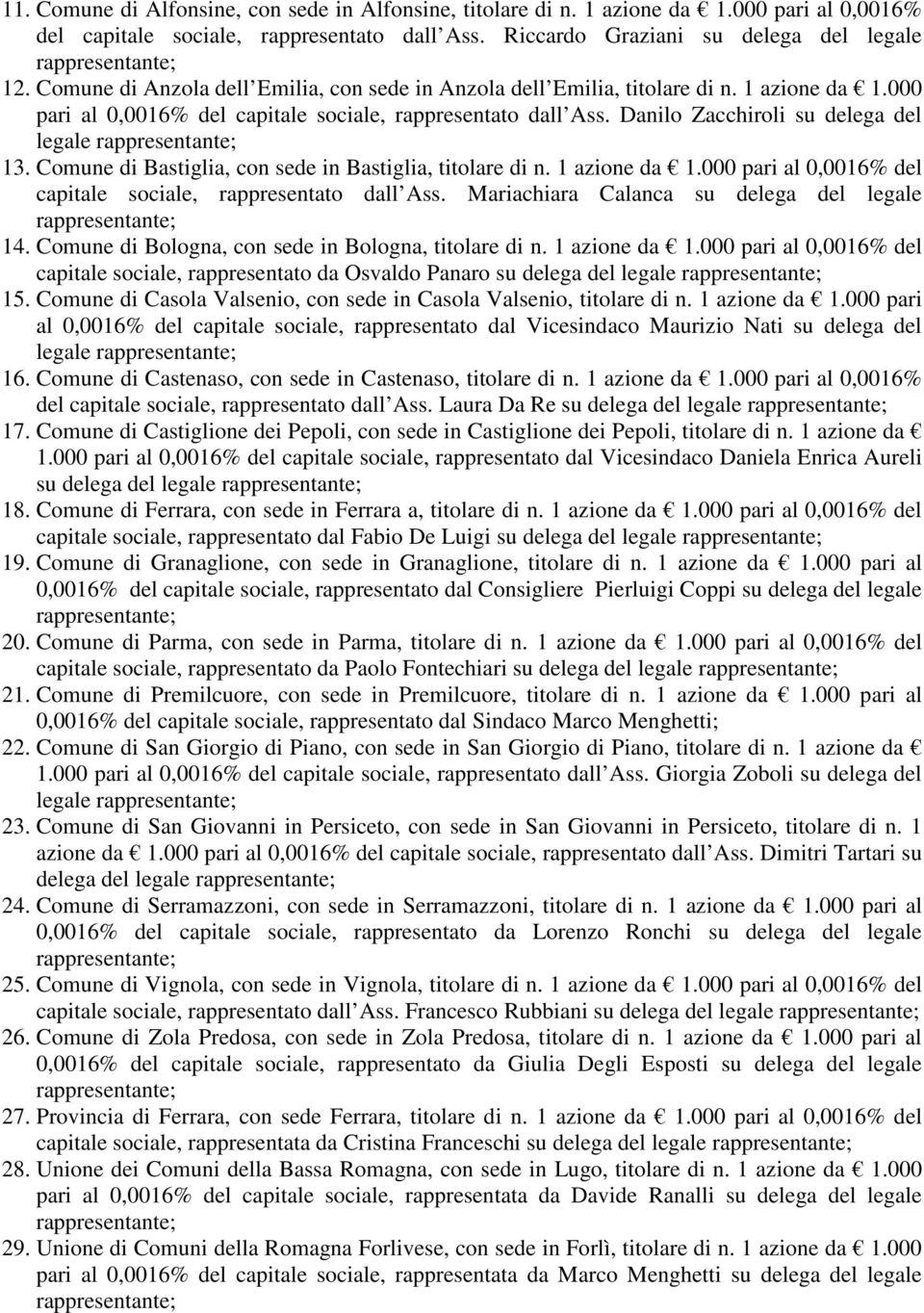 Comune di Bastiglia, con sede in Bastiglia, titolare di n. 1 azione da 1.000 pari al 0,0016% del capitale sociale, rappresentato dall Ass. Mariachiara Calanca su delega del legale 14.