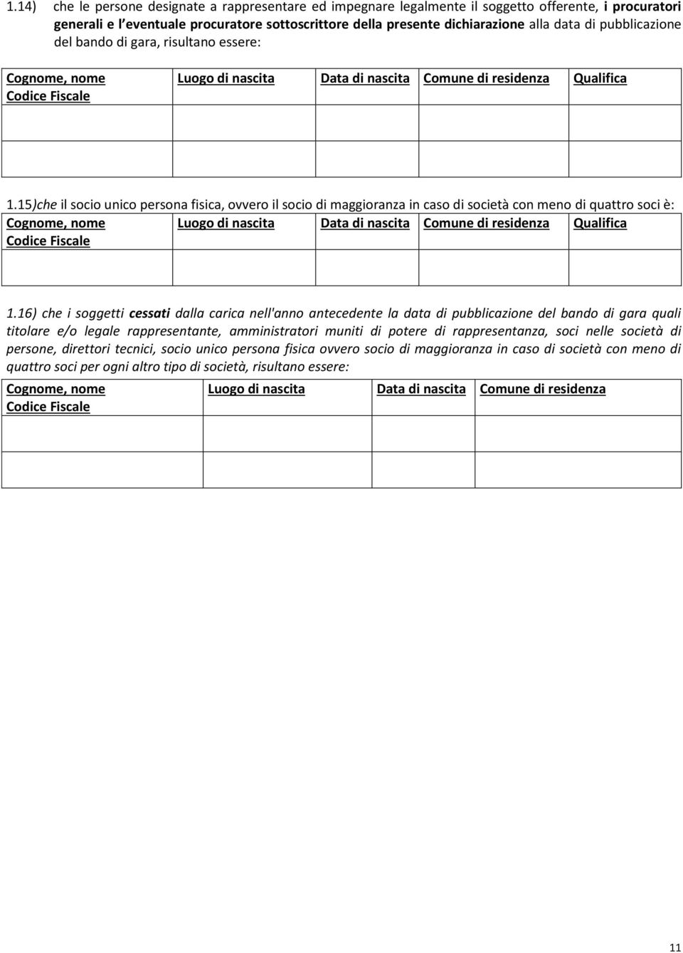 15)che il socio unico persona fisica, ovvero il socio di maggioranza in caso di società con meno di quattro soci è: Cognome, nome Codice Fiscale Luogo di nascita Data di nascita Comune di residenza