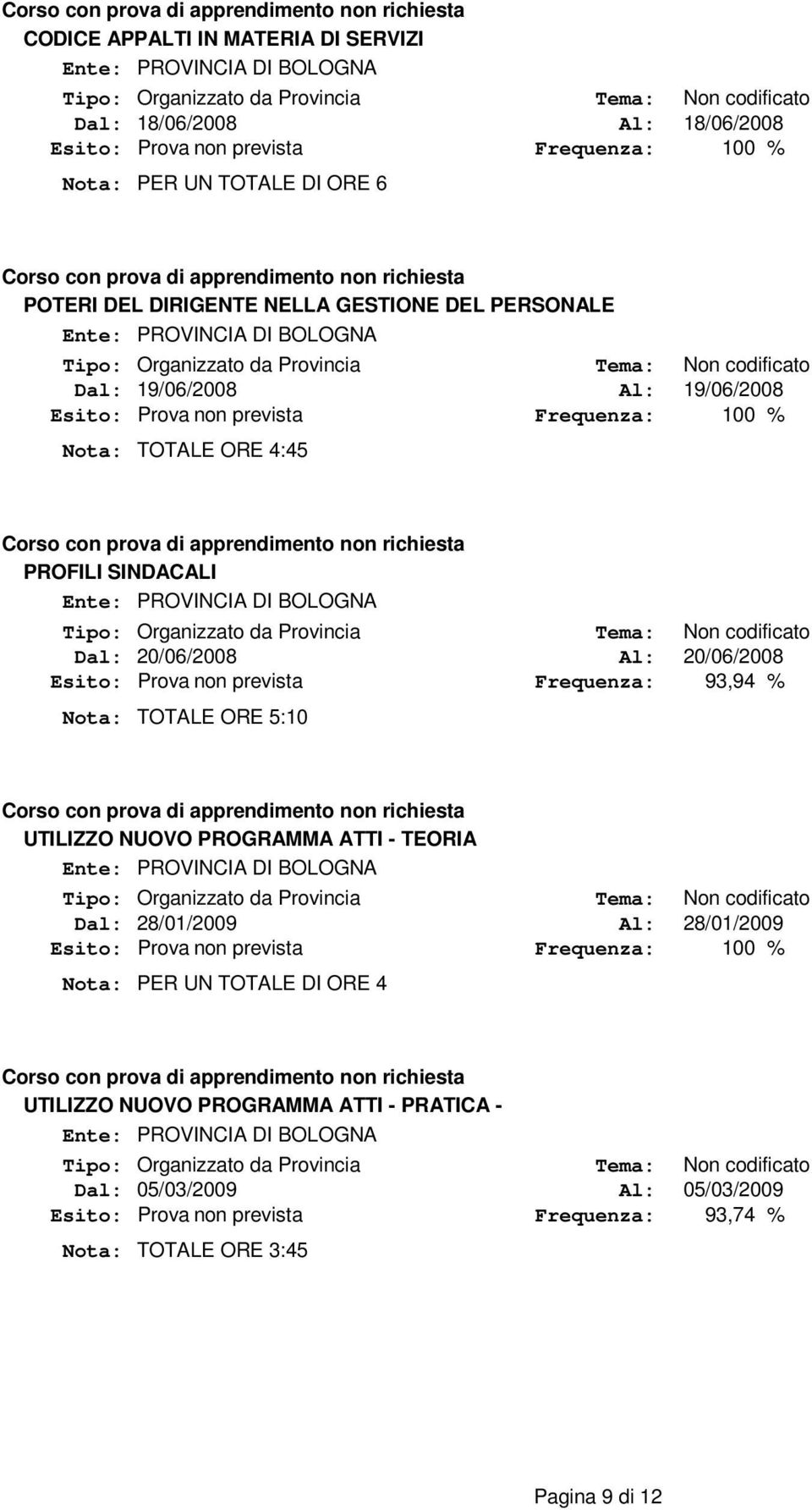 Frequenza: 93,94 % Nota: TOTALE ORE 5:10 UTILIZZO NUOVO PROGRAMMA ATTI - TEORIA Dal: 28/01/2009 Al: 28/01/2009 Nota: PER UN TOTALE DI ORE 4