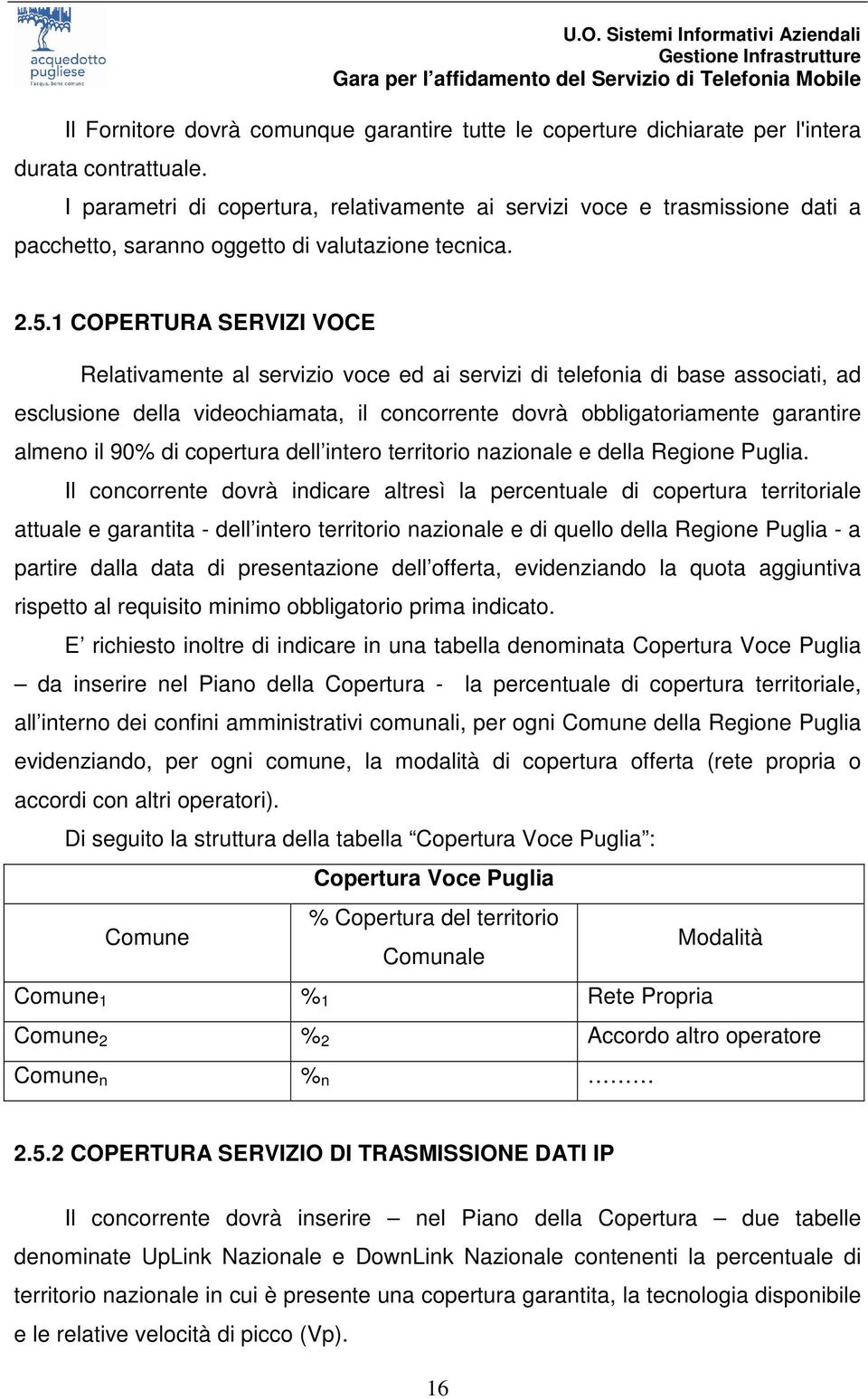 1 COPERTURA SERVIZI VOCE Relativamente al servizio voce ed ai servizi di telefonia di base associati, ad esclusione della videochiamata, il concorrente dovrà obbligatoriamente garantire almeno il 90%