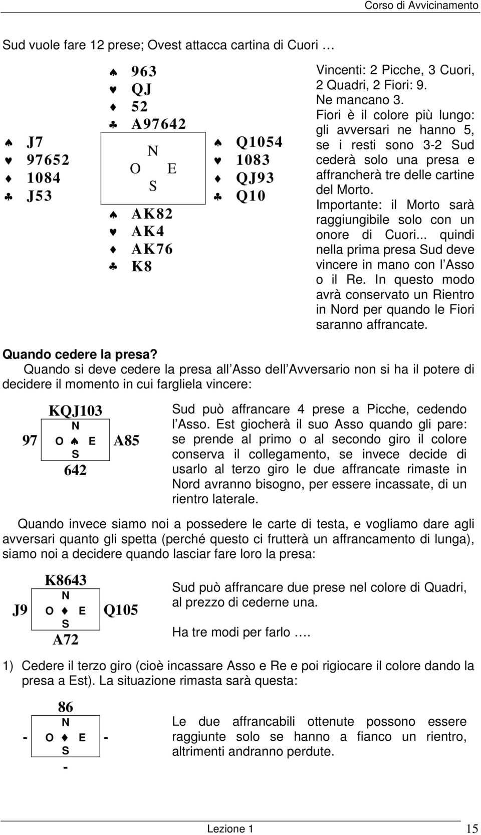 Importante: il Morto sarà raggiungibile solo con un onore di Cuori... quindi nella prima presa ud deve vincere in mano con l Asso o il Re.