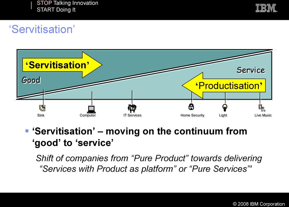 the continuum from good to service Shift of companies from Pure