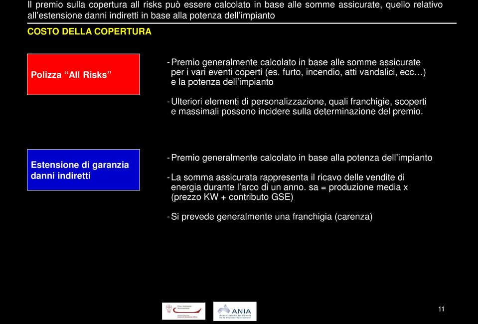 furto, incendio, atti vandalici, ecc ) e la potenza dell impianto -Ulteriori elementi di personalizzazione, quali franchigie, scoperti e massimali possono incidere sulla determinazione del premio.