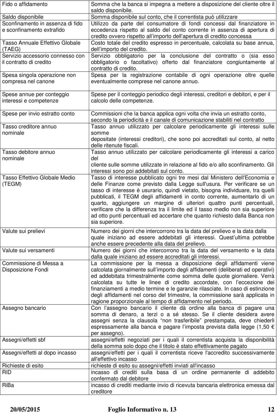 Globale Medio (TEGM) Valute sui prelievi Valute sui versamenti Commissione di Messa a Disposizione Fondi Assegno bancario Assegni/effetti sbf Assegni/effetti al dopo incasso Richieste di esito RID