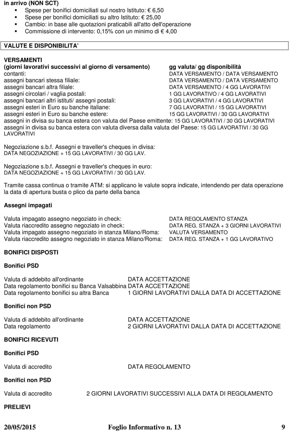 DATA VERSAMENTO / DATA VERSAMENTO assegni bancari stessa filiale: DATA VERSAMENTO / DATA VERSAMENTO assegni bancari altra filiale: DATA VERSAMENTO / 4 GG LAVORATIVI assegni circolari / vaglia