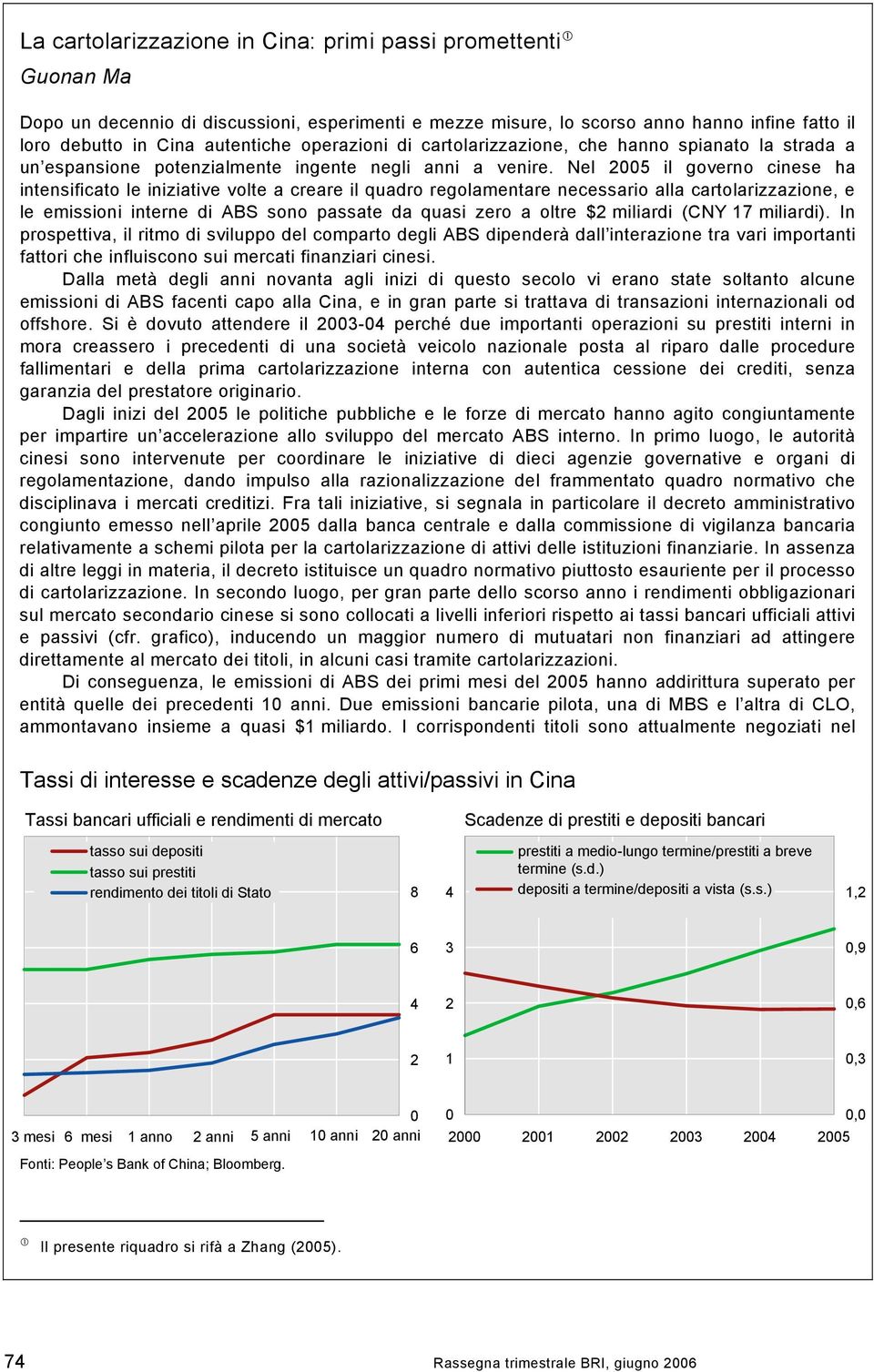 Nel 25 il governo cinese ha intensificato le iniziative volte a creare il quadro regolamentare necessario alla cartolarizzazione, e le emissioni interne di ABS sono passate da quasi zero a oltre $2