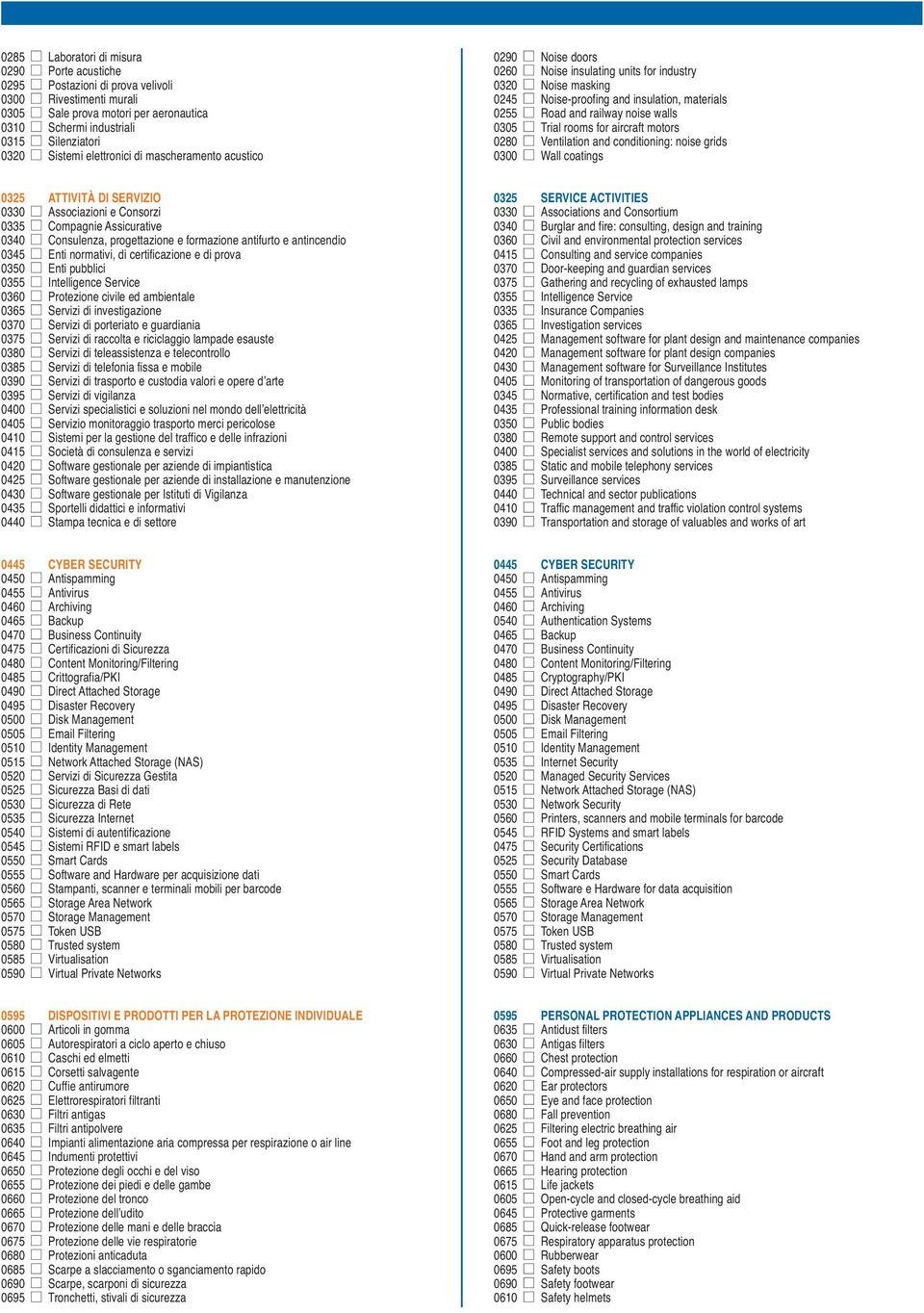 walls 0305 Trial rooms for aircraft motors 0280 Ventilation and conditioning: noise grids 0300 Wall coatings 0325 ATTIVITÀ DI SERVIZIO 0330 Associazioni e Consorzi 0335 Compagnie Assicurative 0340