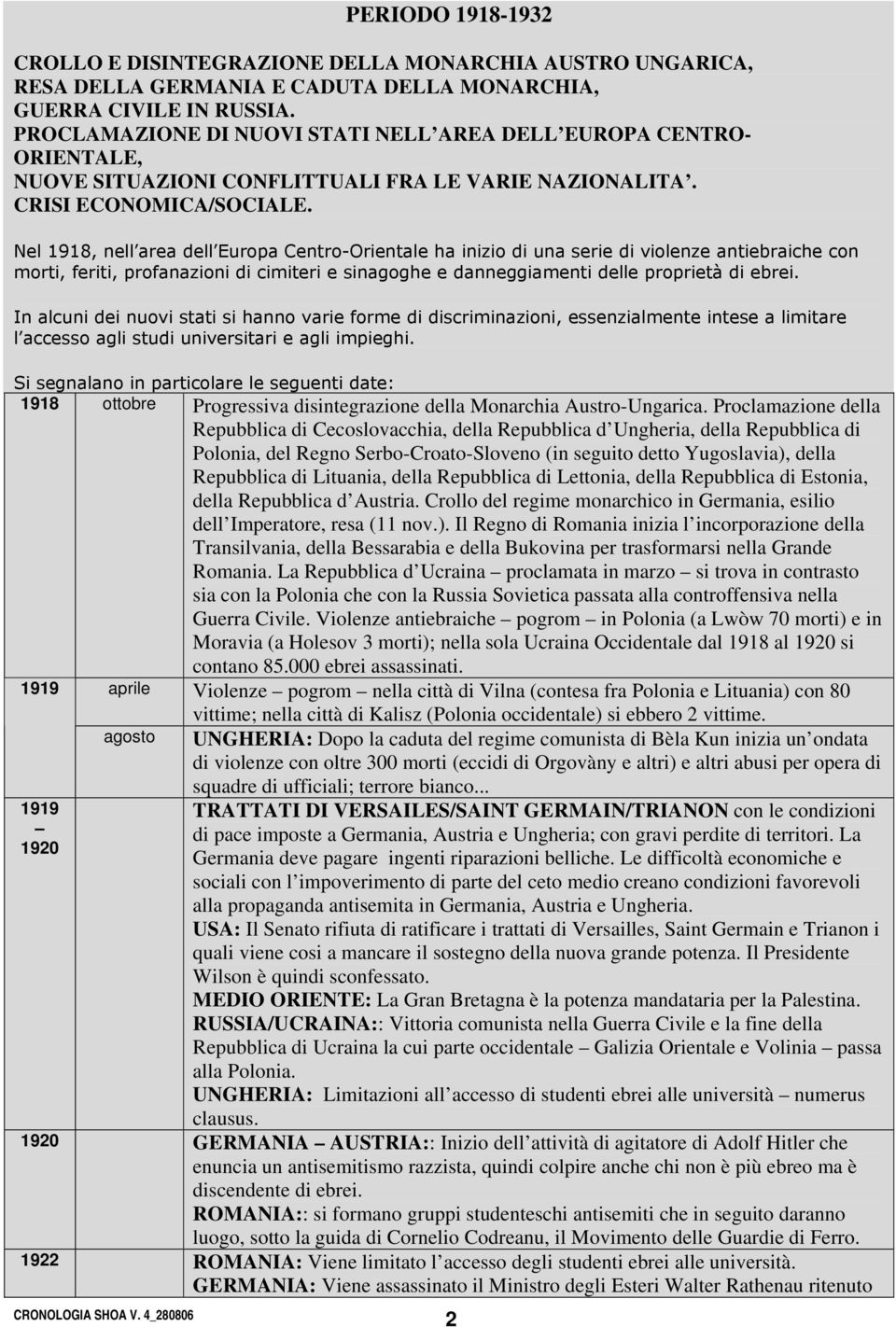 Nel 1918, nell area dell Europa Centro-Orientale ha inizio di una serie di violenze antiebraiche con morti, feriti, profanazioni di cimiteri e sinagoghe e danneggiamenti delle proprietà di ebrei.