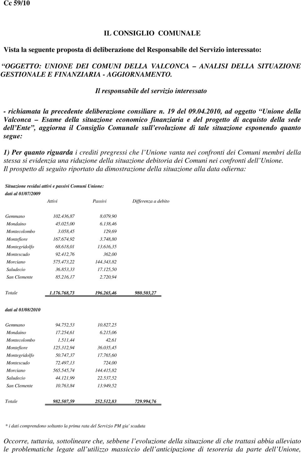 2010, ad oggetto Unione della Valconca Esame della situazione economico finanziaria e del progetto di acquisto della sede dell Ente, aggiorna il Consiglio Comunale sull evoluzione di tale situazione