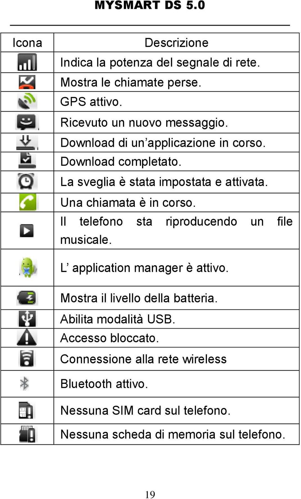 Il telefono sta riproducendo un file musicale. L application manager è attivo. Mostra il livello della batteria.