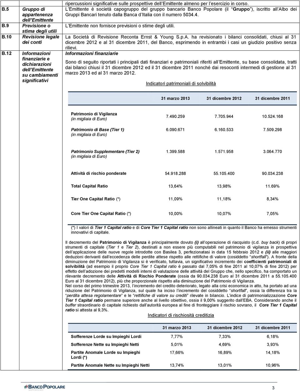 L Emittente è società capogruppo del gruppo bancario Banco Popolare (il Gruppo ), iscritto all Albo dei Gruppi Bancari tenuto dalla Banca d Italia con il numero 5034.